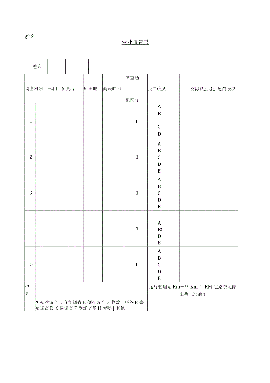 营业日报营 业 报 告 书.docx_第1页