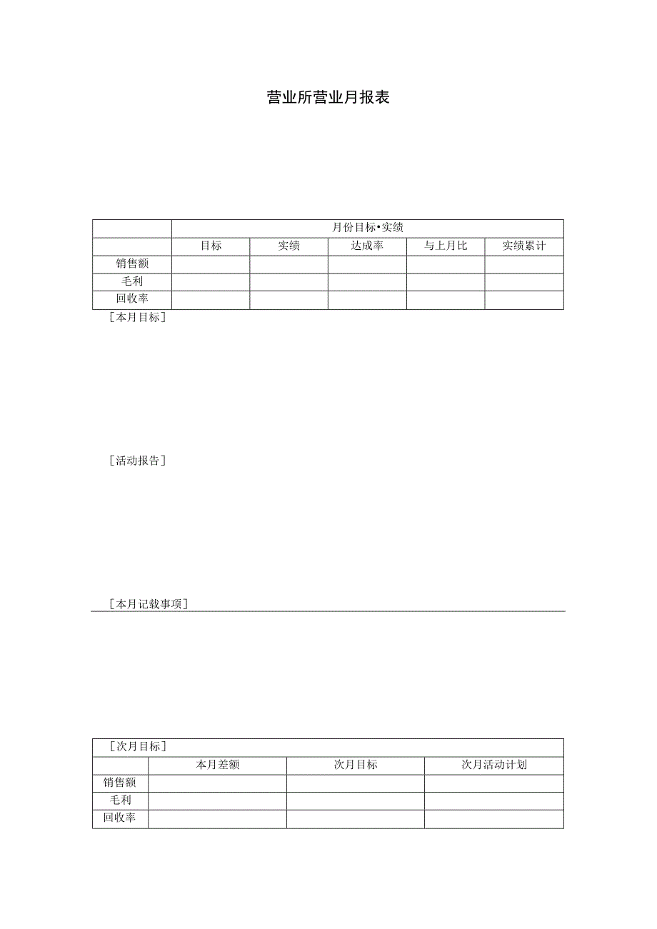 销售管理073营业所营业月报表.docx_第1页