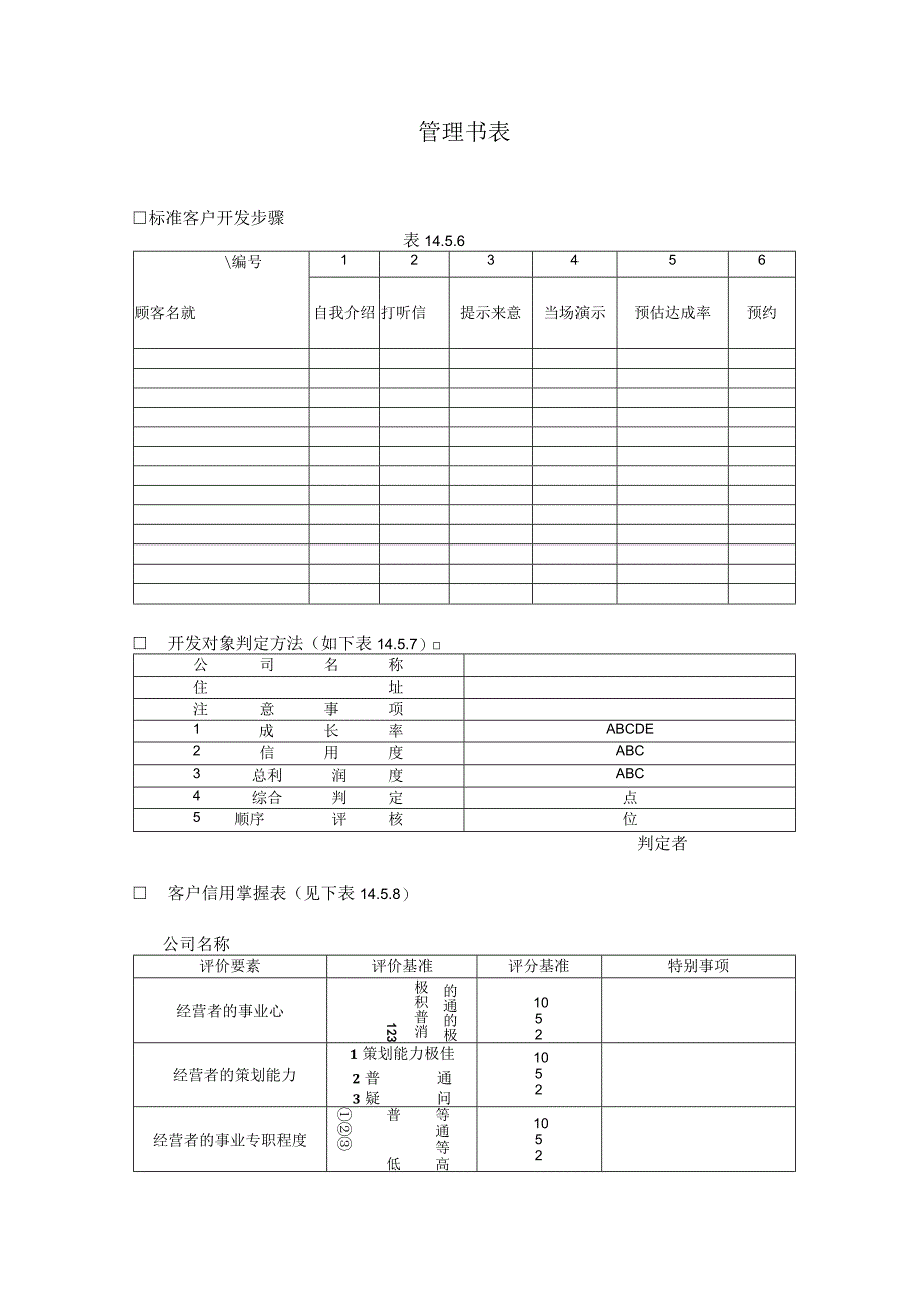 营销管理制度管理书表.docx_第1页