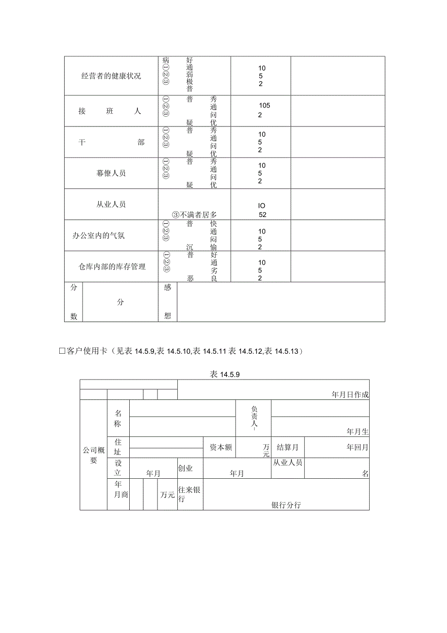 营销管理制度管理书表.docx_第2页