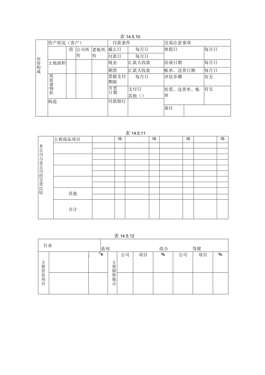 营销管理制度管理书表.docx_第3页