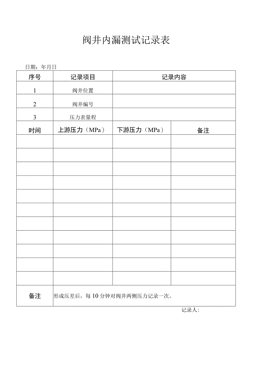 阀井内漏测试记录表.docx_第1页