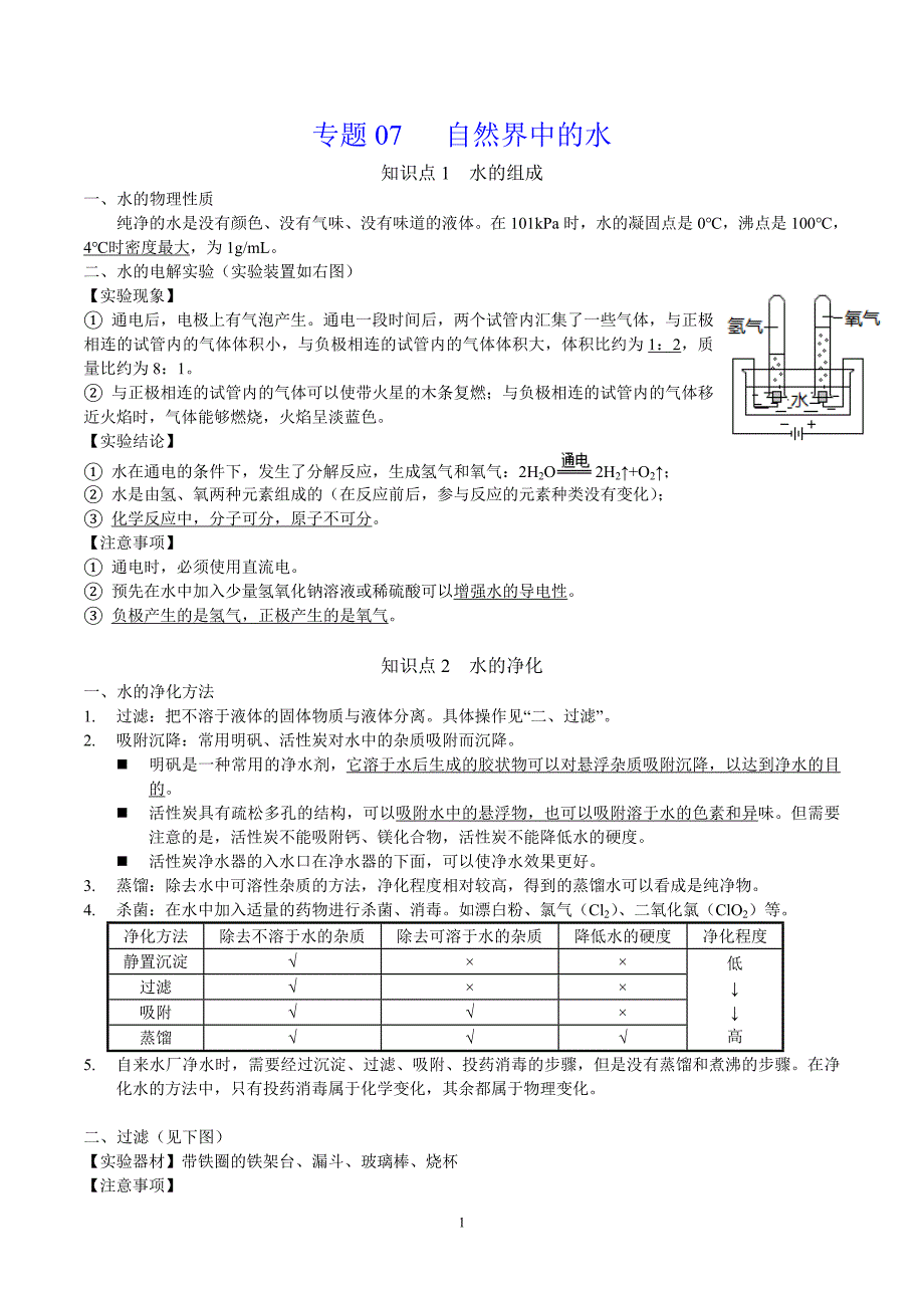 2024年中考化学专题复习——专题07自然界中的水（全国通用）（解析版） - 副本.doc_第1页