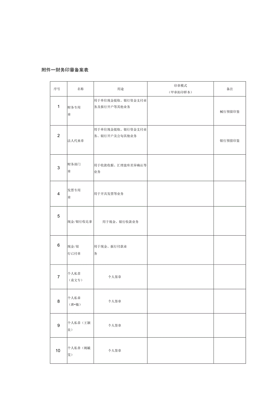 财务部门印章管理制度.docx_第3页