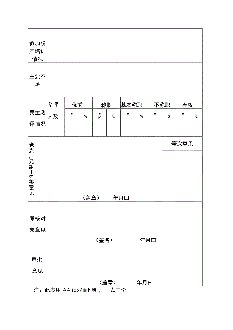 领导干部年度考核登记表.docx_第2页