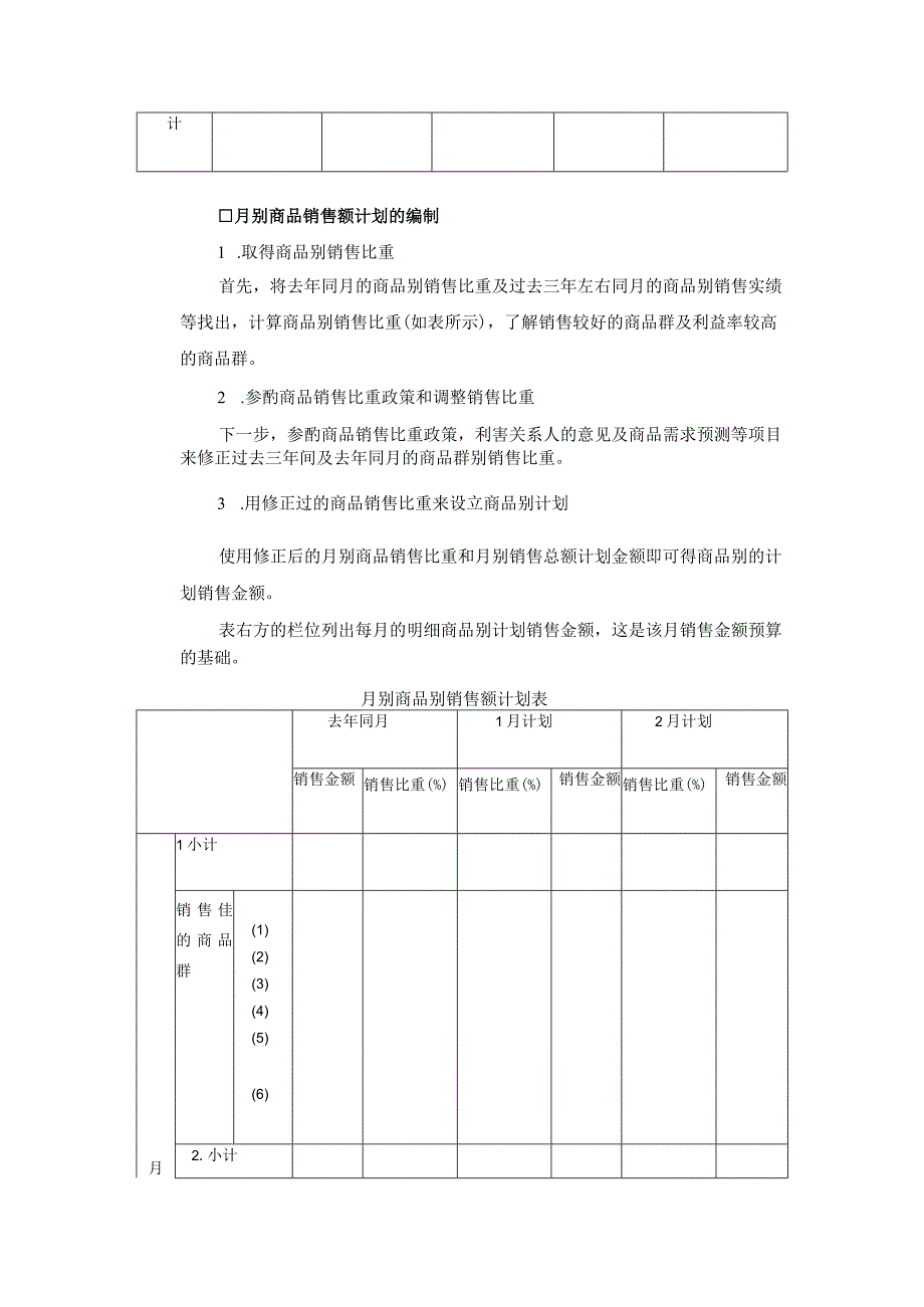 销售计划管理销售计划管理基础.docx_第1页