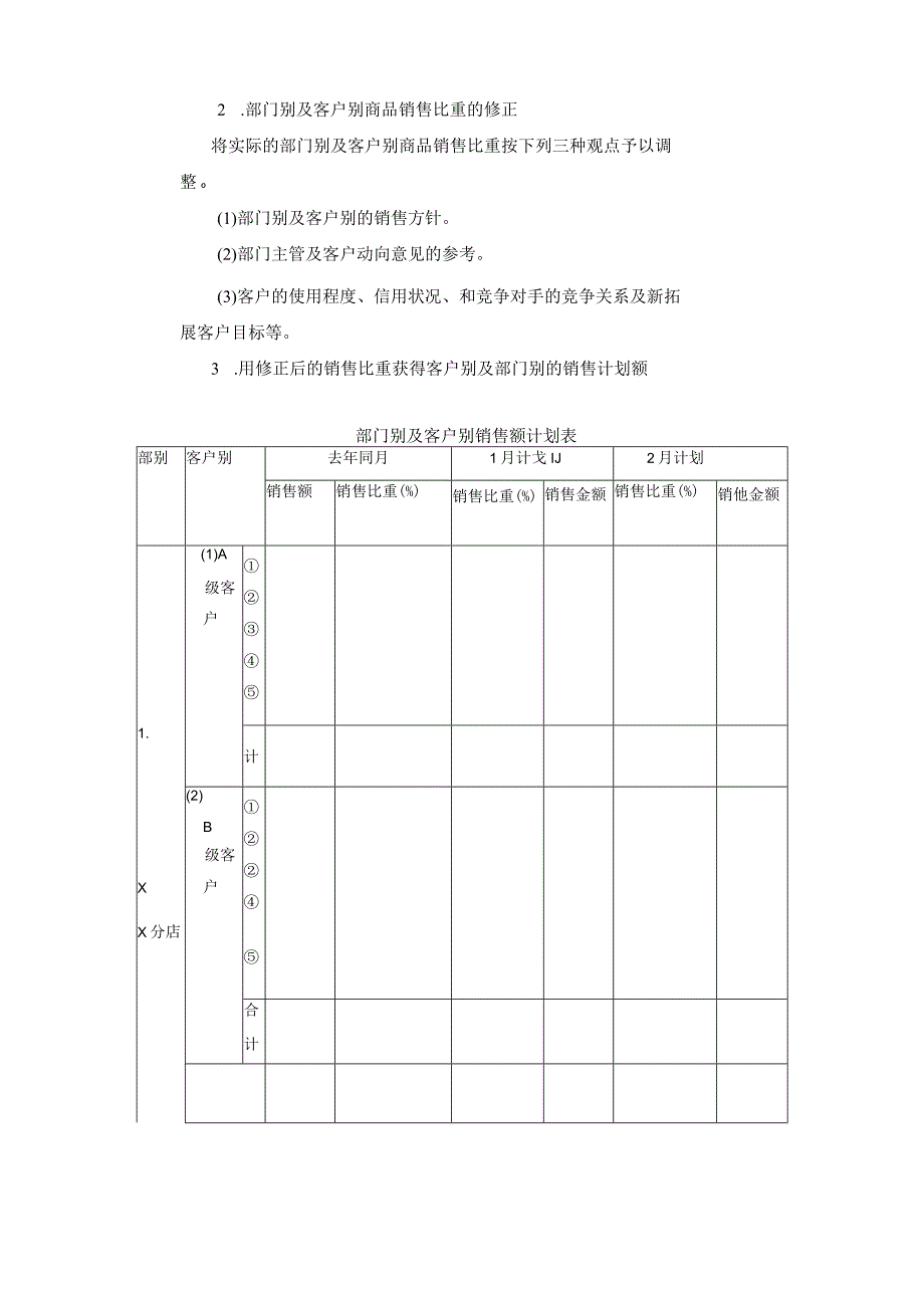 销售计划管理销售计划管理基础.docx_第3页