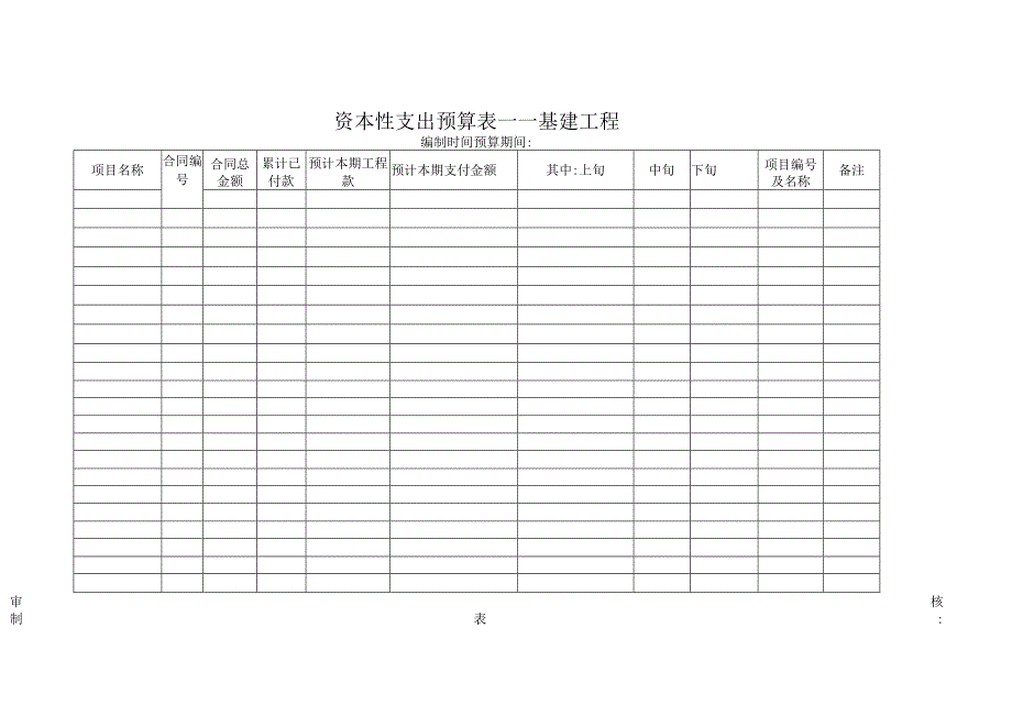 资本性支出预算表办公设备及其他.docx_第3页