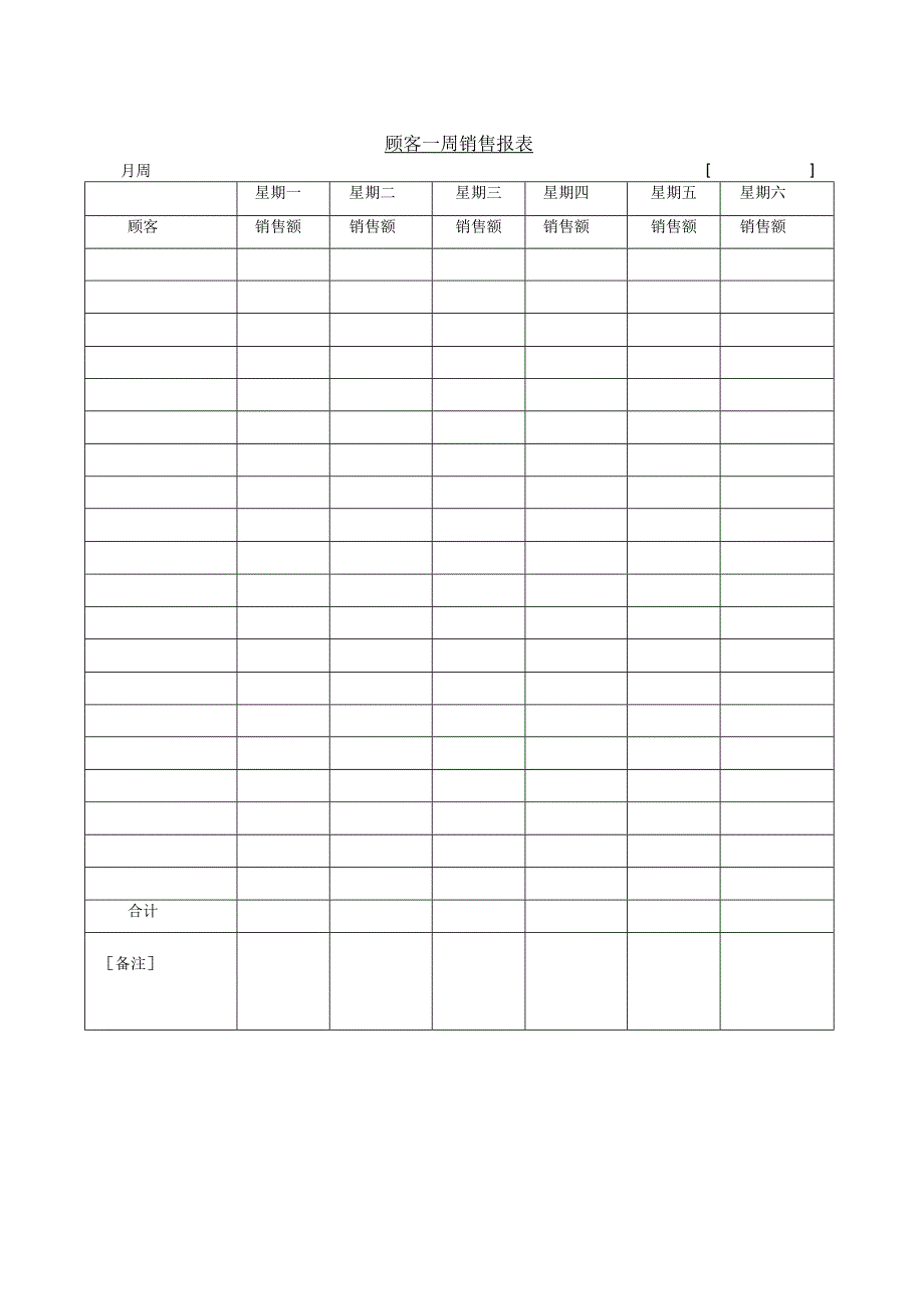 销售管理108顾客一周销售报表.docx_第1页