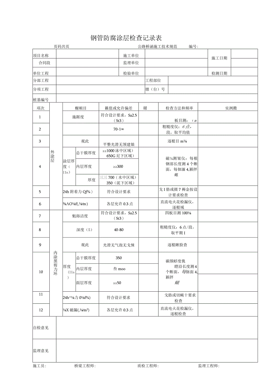 钢管防腐涂层检查记录表.docx_第1页