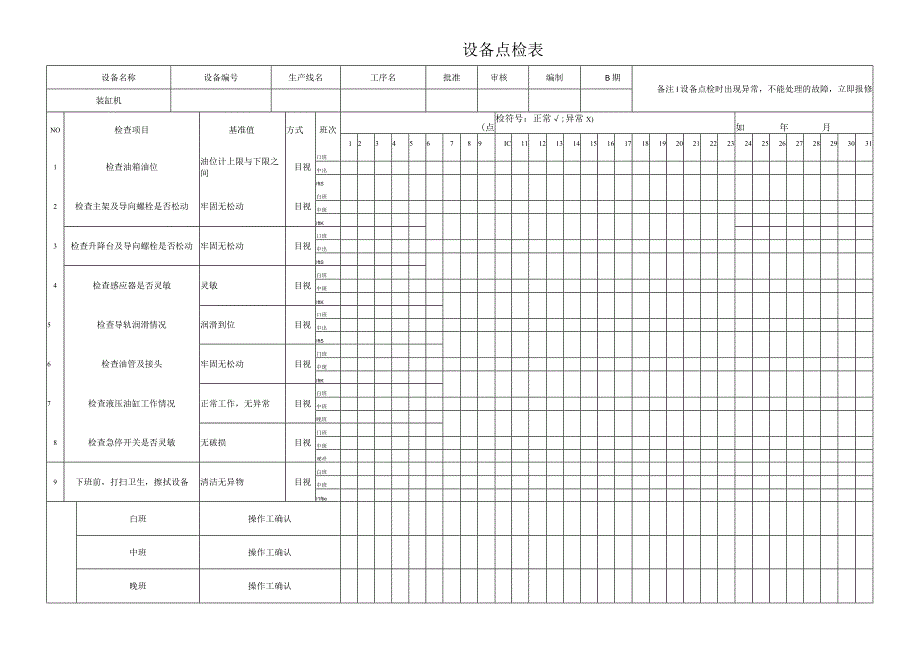 装缸机机设备点检表.docx_第1页