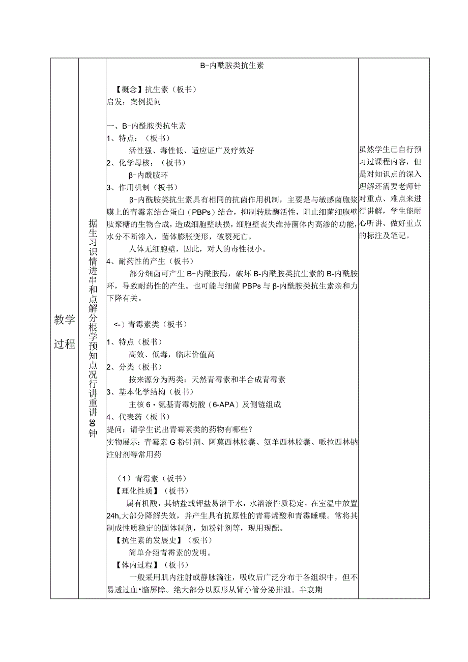 青霉素的主要不良反应及防治措施 教案.docx_第2页