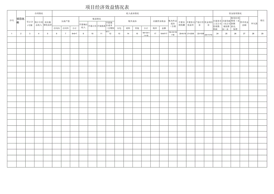 项目经济效益情况表.docx_第1页