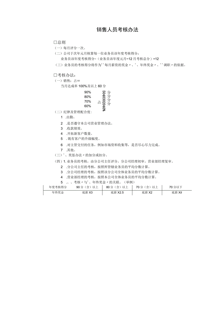 销售人员考核办法.docx_第1页