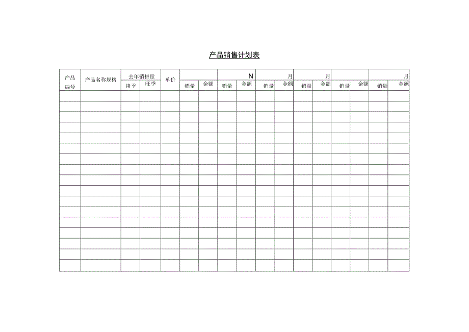 营销策划产品销售计划表.docx_第1页