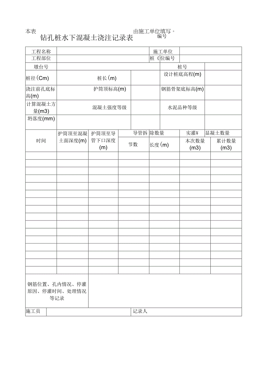 钻孔桩水下混凝土浇注记录表.docx_第1页