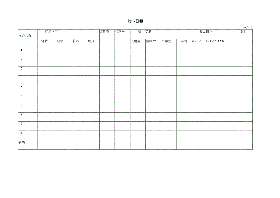 销售管理067营 业 日 报3.docx_第1页