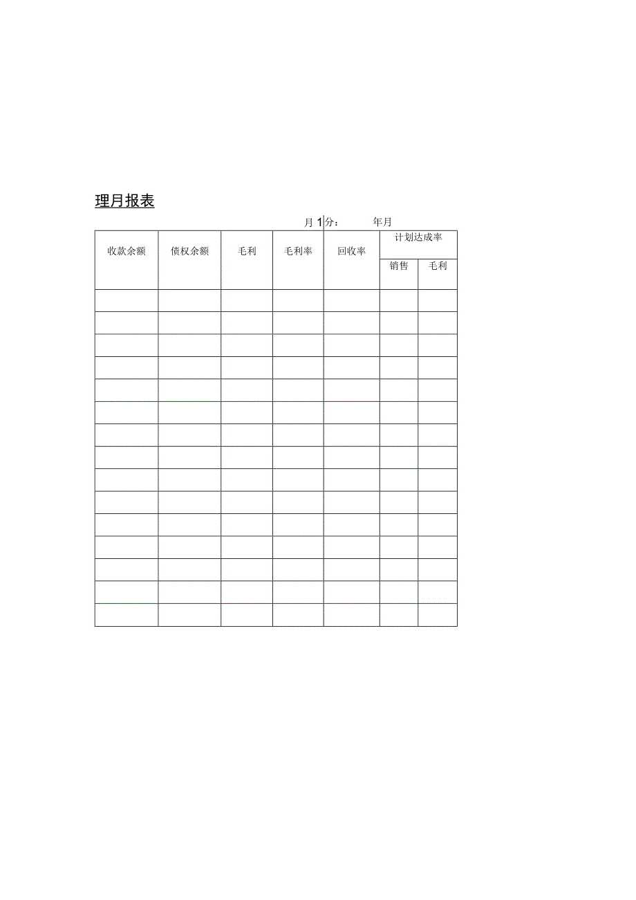 销售管理090部 门 销 售 管 理 月 报 表.docx_第1页