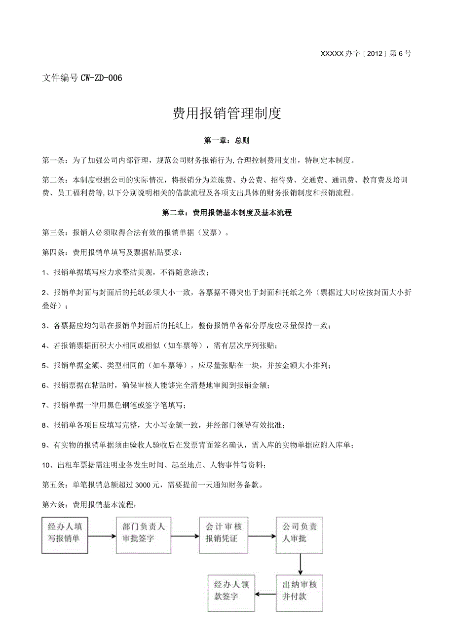 费用报销管理制度公司内部.docx_第1页