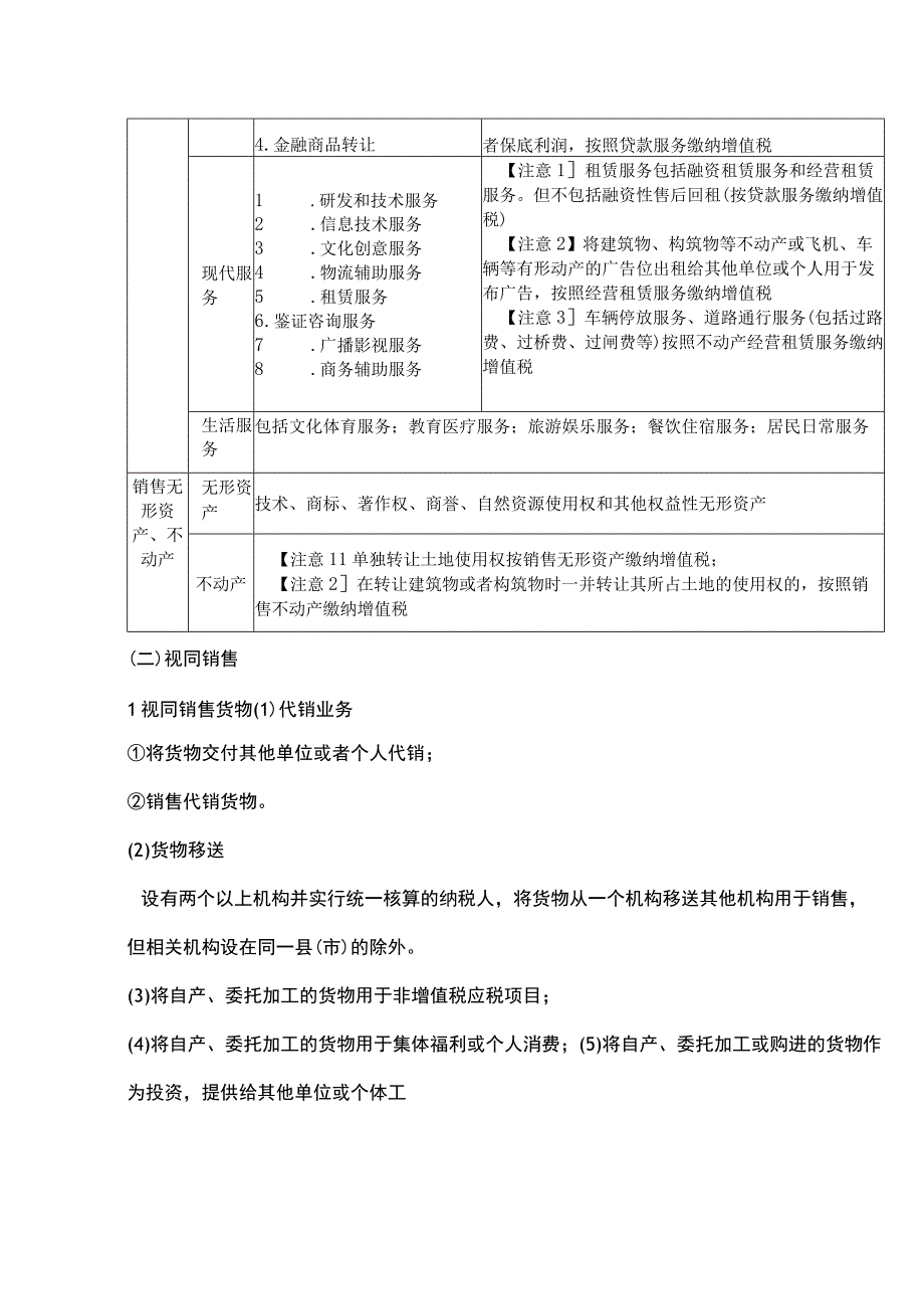 经济法基础第四章 税法概述及货物和劳务税法法律制度.docx_第3页