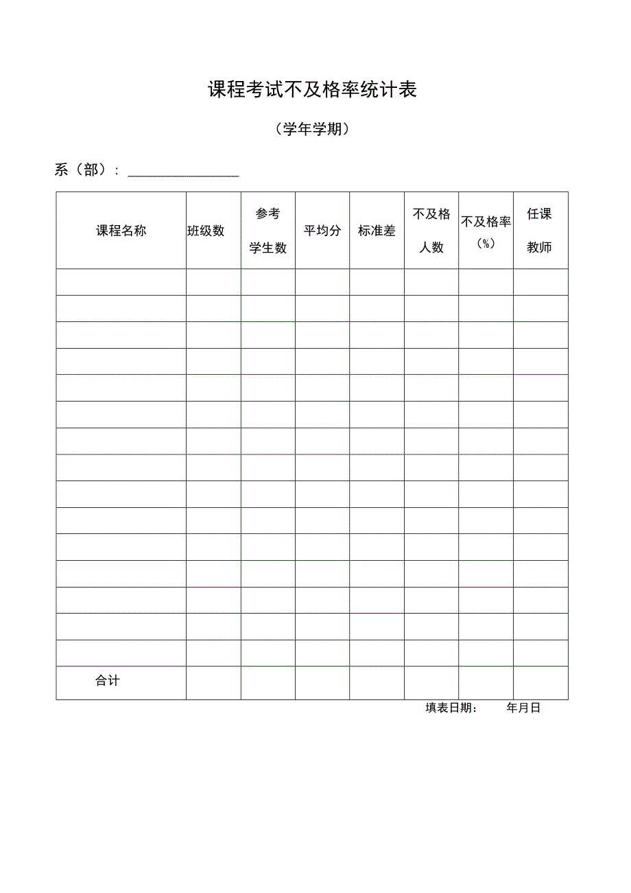 课程考试不及格率统计表.docx_第1页
