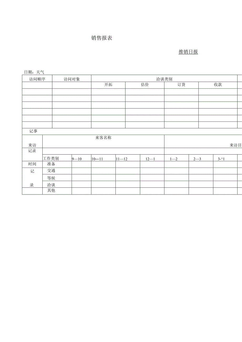 销售管理102销售日报.docx_第1页