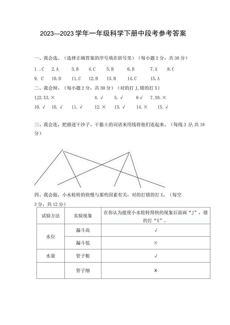 苏教版1年级科学答案.docx_第1页