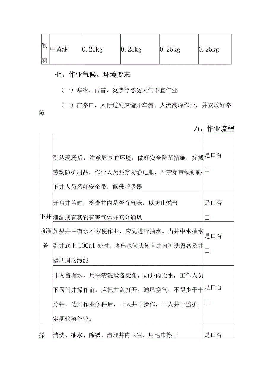 钢制球阀维护保养作业指导书.docx_第2页