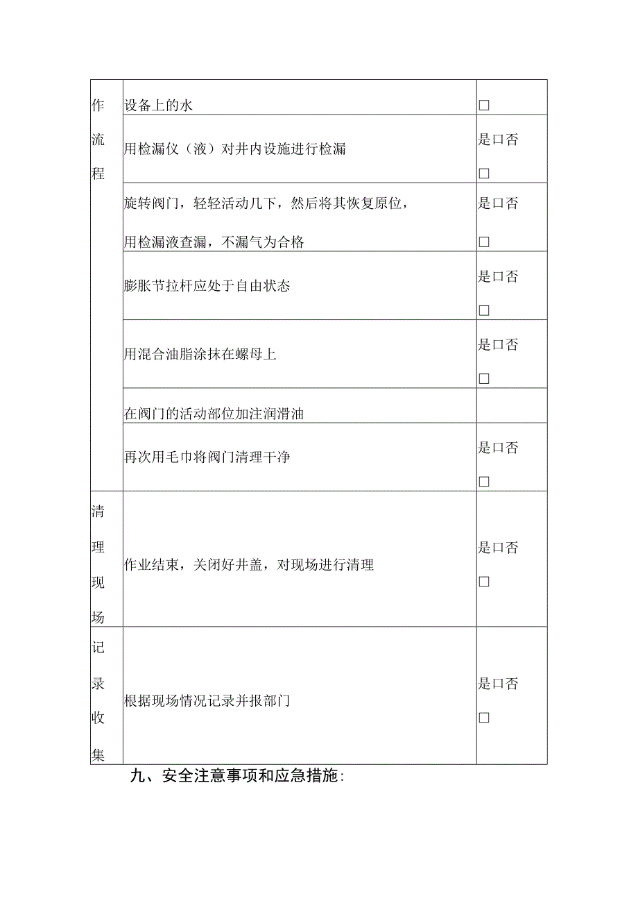 钢制球阀维护保养作业指导书.docx_第3页