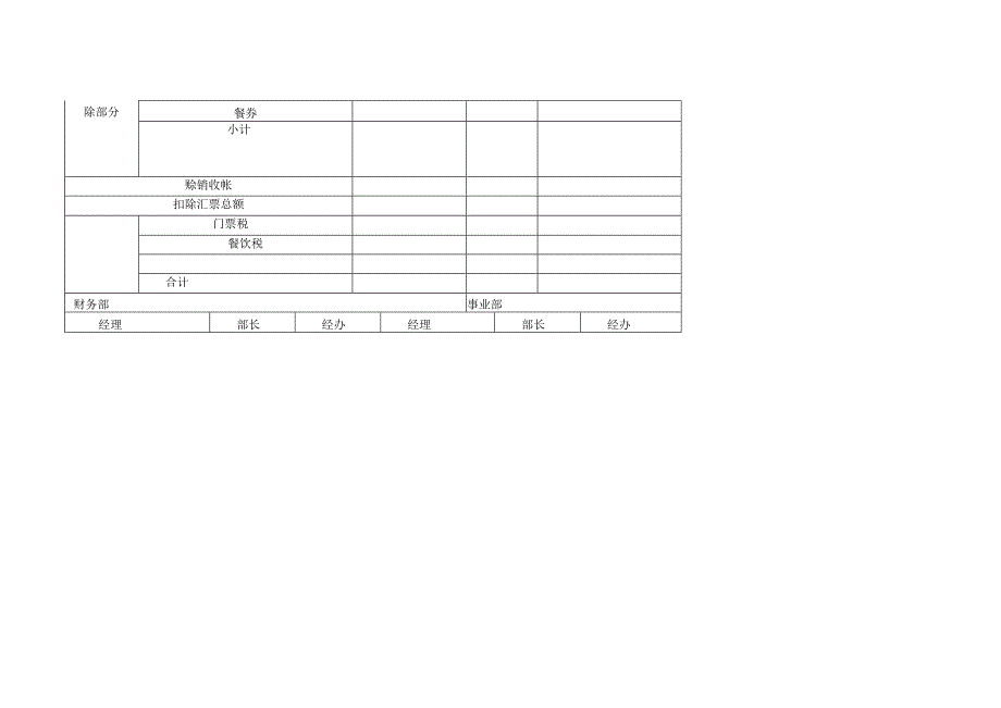 销售管理110饭店营业日报.docx_第2页