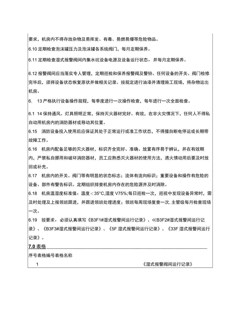 湿式报警阀间管理制度.docx_第3页