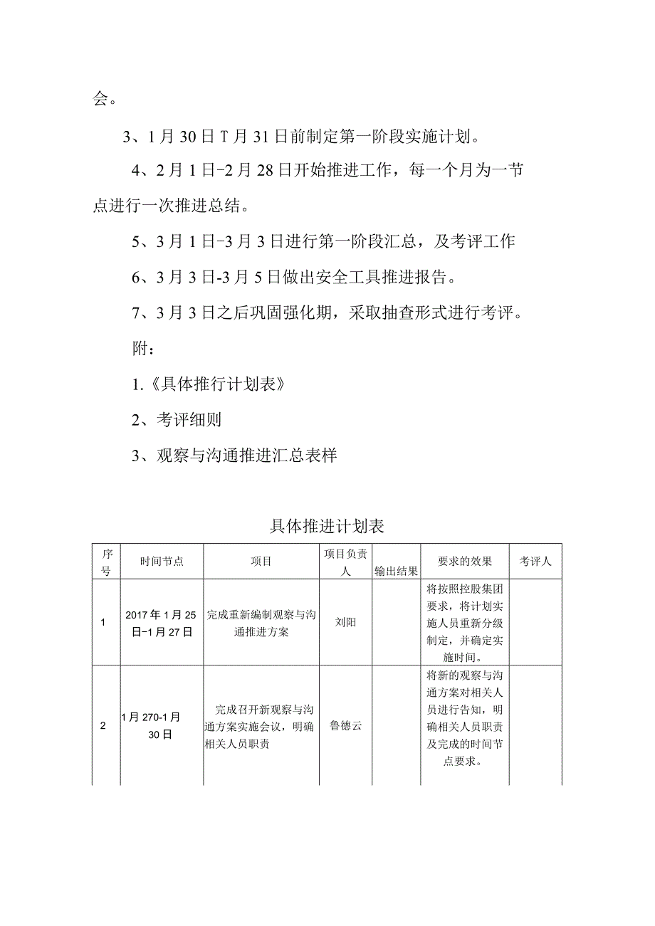 硅铁三厂BBS推进方案.docx_第3页