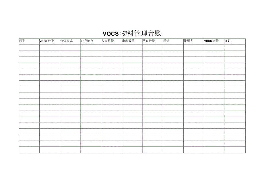 环保记录表格VOCS物料管理台账.docx_第1页