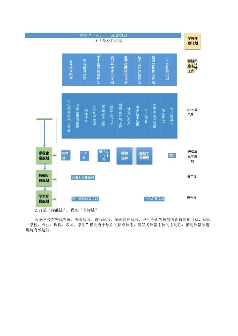 治理能力建设典型案例1.docx_第3页