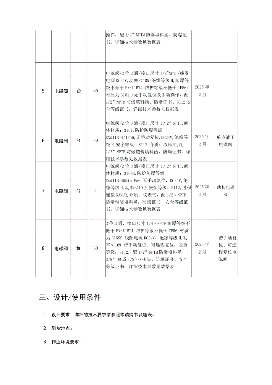 电磁阀采购技术规格书年度协议概况.docx_第2页