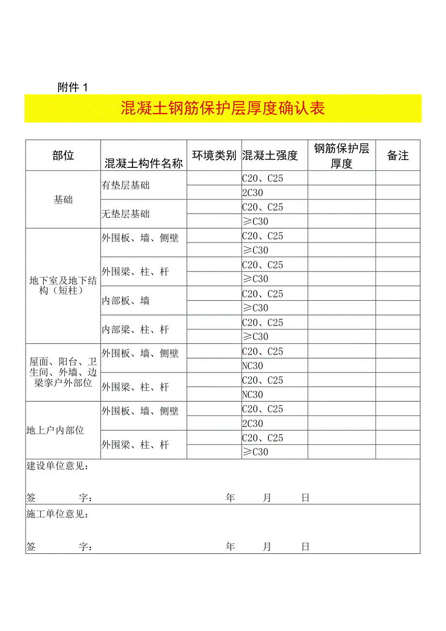 混凝土钢筋保护层厚度确认表.docx_第1页