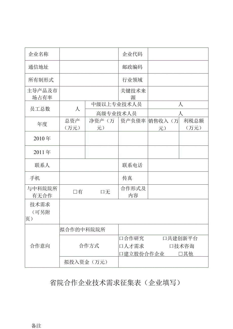 省院合作企业技术需求征集表企业填写.docx_第1页