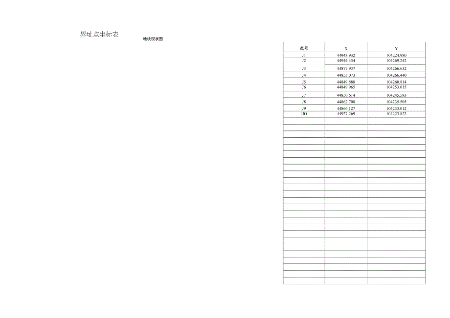 界址点坐标表.docx_第2页