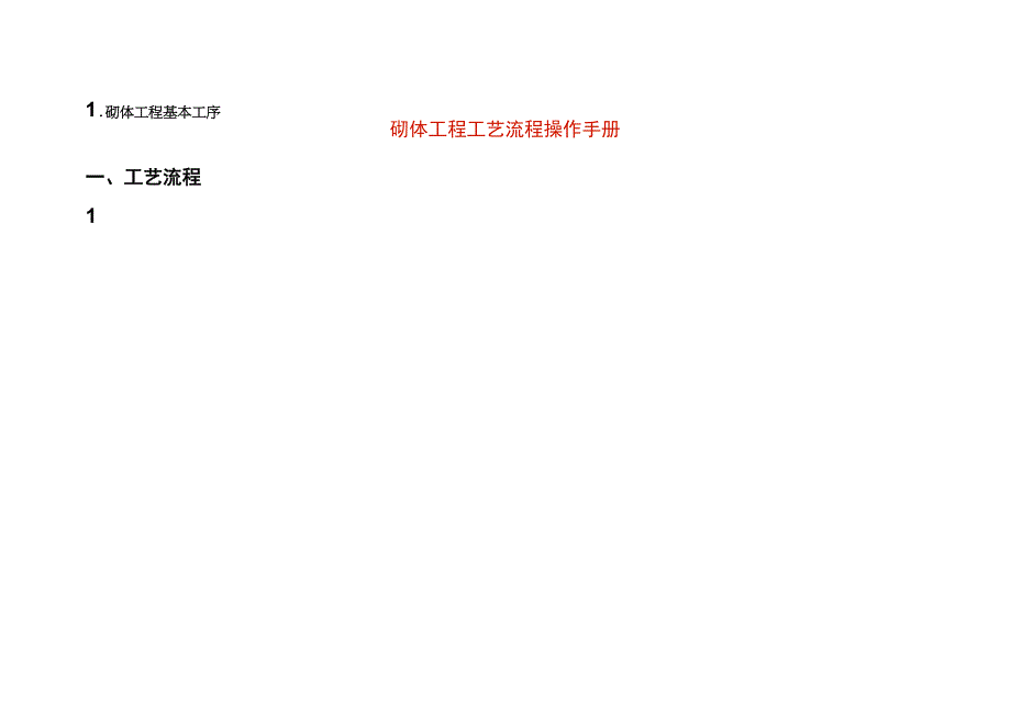 砌体工程工艺流程操作手册.docx_第1页
