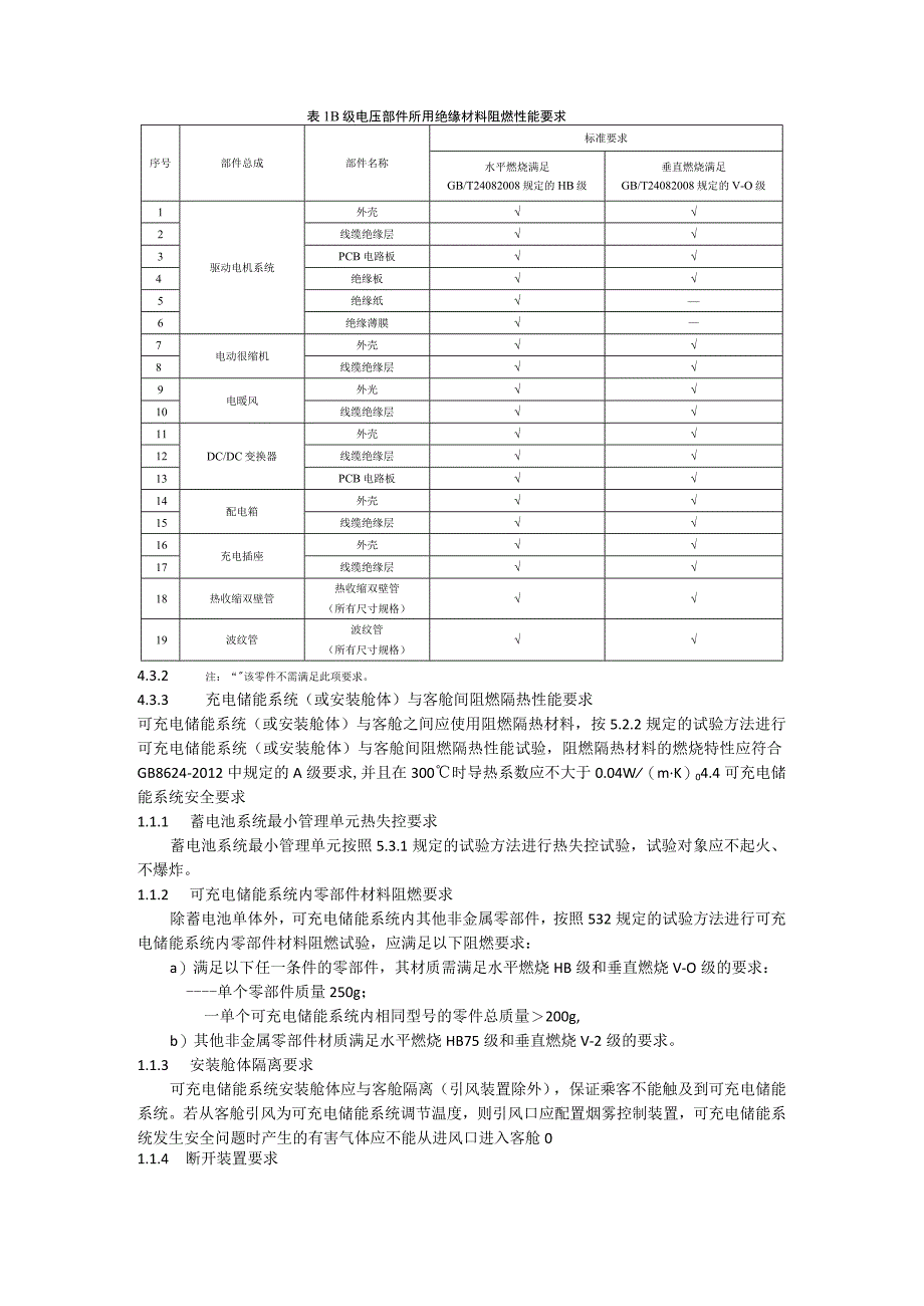 电动客车安全要求 GB 380322023.docx_第3页