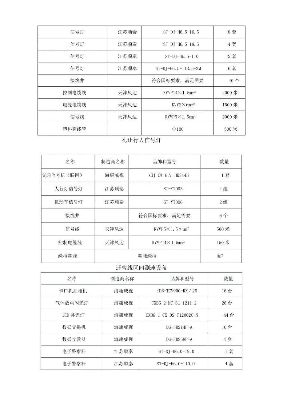 电子警察数量交通信号灯报价表.docx_第2页