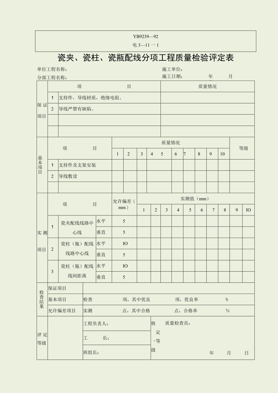 电3—11—1瓷夹瓷柱瓷瓶配线分项质量检验评定表.docx_第1页