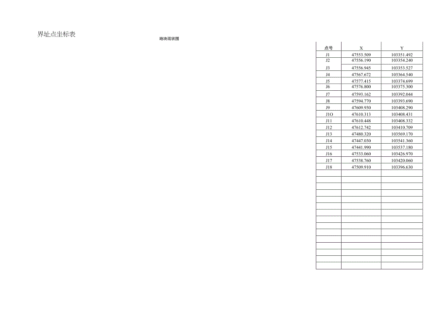 界址点坐标表界址点坐标表.docx_第1页