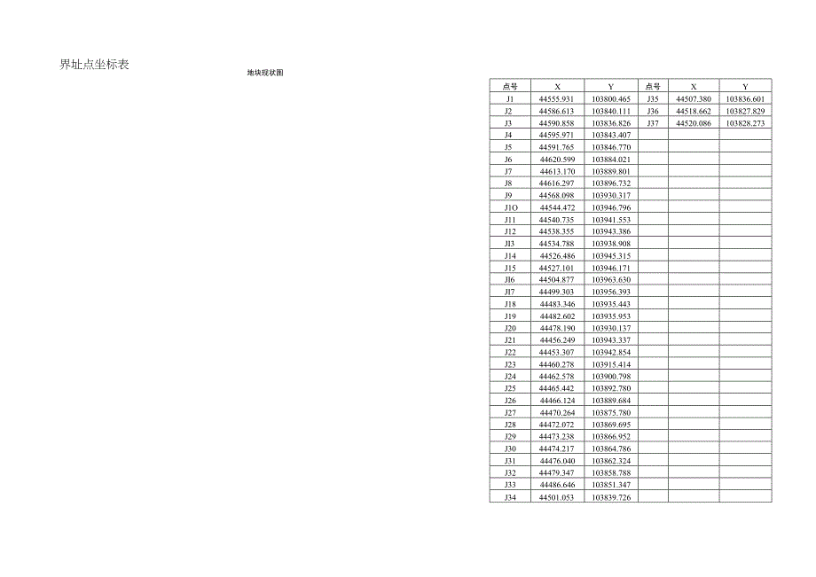 界址点坐标表界址点坐标表.docx_第3页