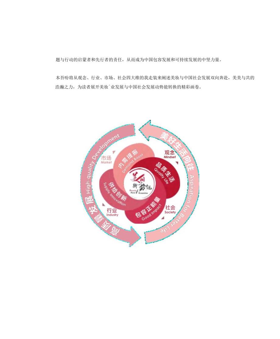 研报2023中国美好消费趋势报告_市场营销策划_2023年市场研报合集5月份汇总_doc.docx_第2页