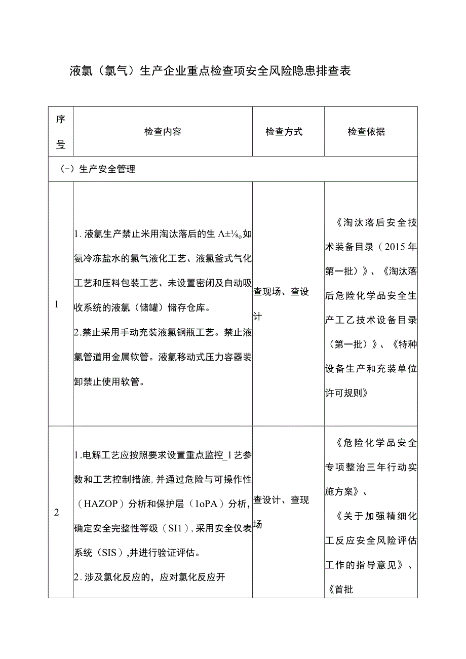 液氯氯气生产企业重点检查项安全风险隐患排查表.docx_第1页