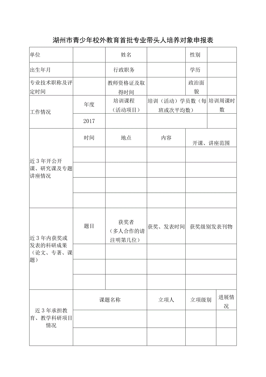 湖州市青少年校外教育首批专业带头人培养对象申报表.docx_第1页