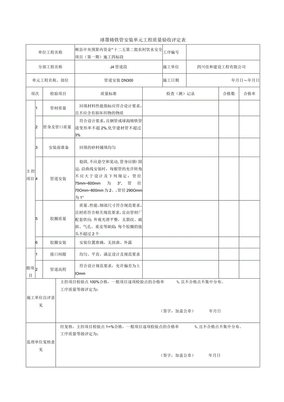 球墨铸铁管安装单元工程质量评定表.docx_第1页