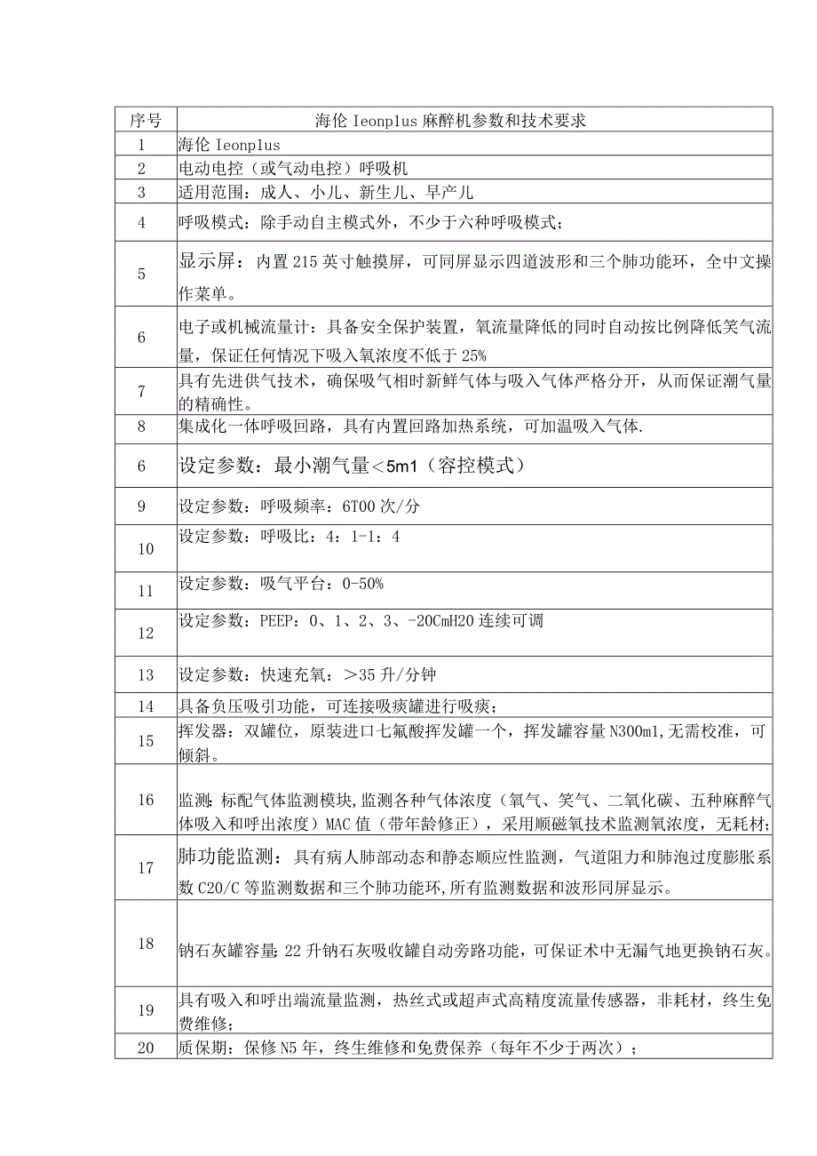 海伦leonplus麻醉机参数和技术要求.docx_第1页