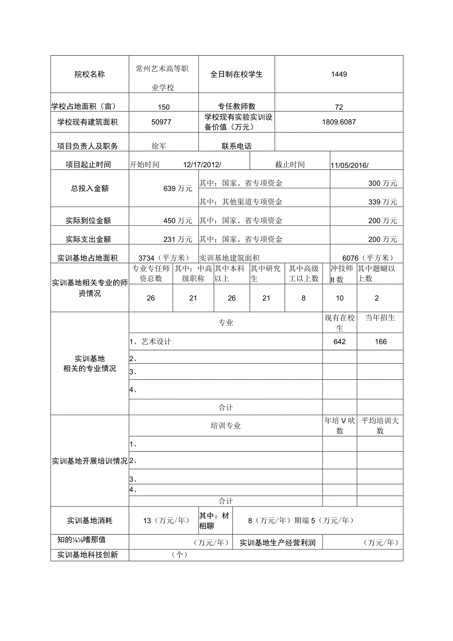 省级职业教育实训基地建设项目绩效报告.docx_第2页